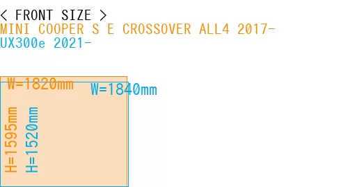 #MINI COOPER S E CROSSOVER ALL4 2017- + UX300e 2021-